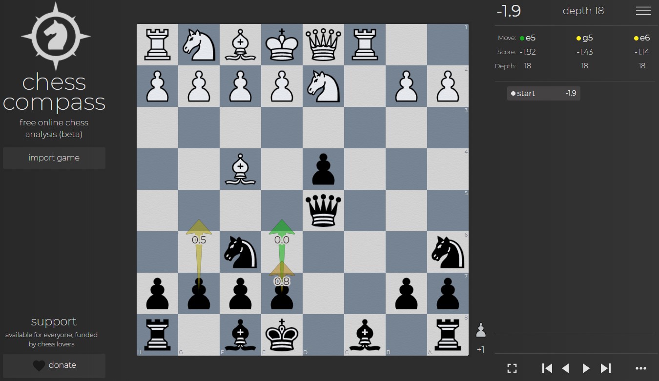 Updated tool for chess analysis - Chess Forums 